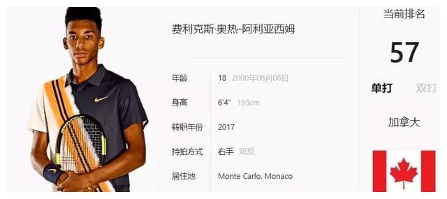 新星在西甲 新星在西甲